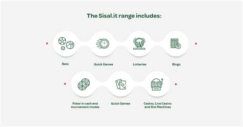 The online portal of Sisal 